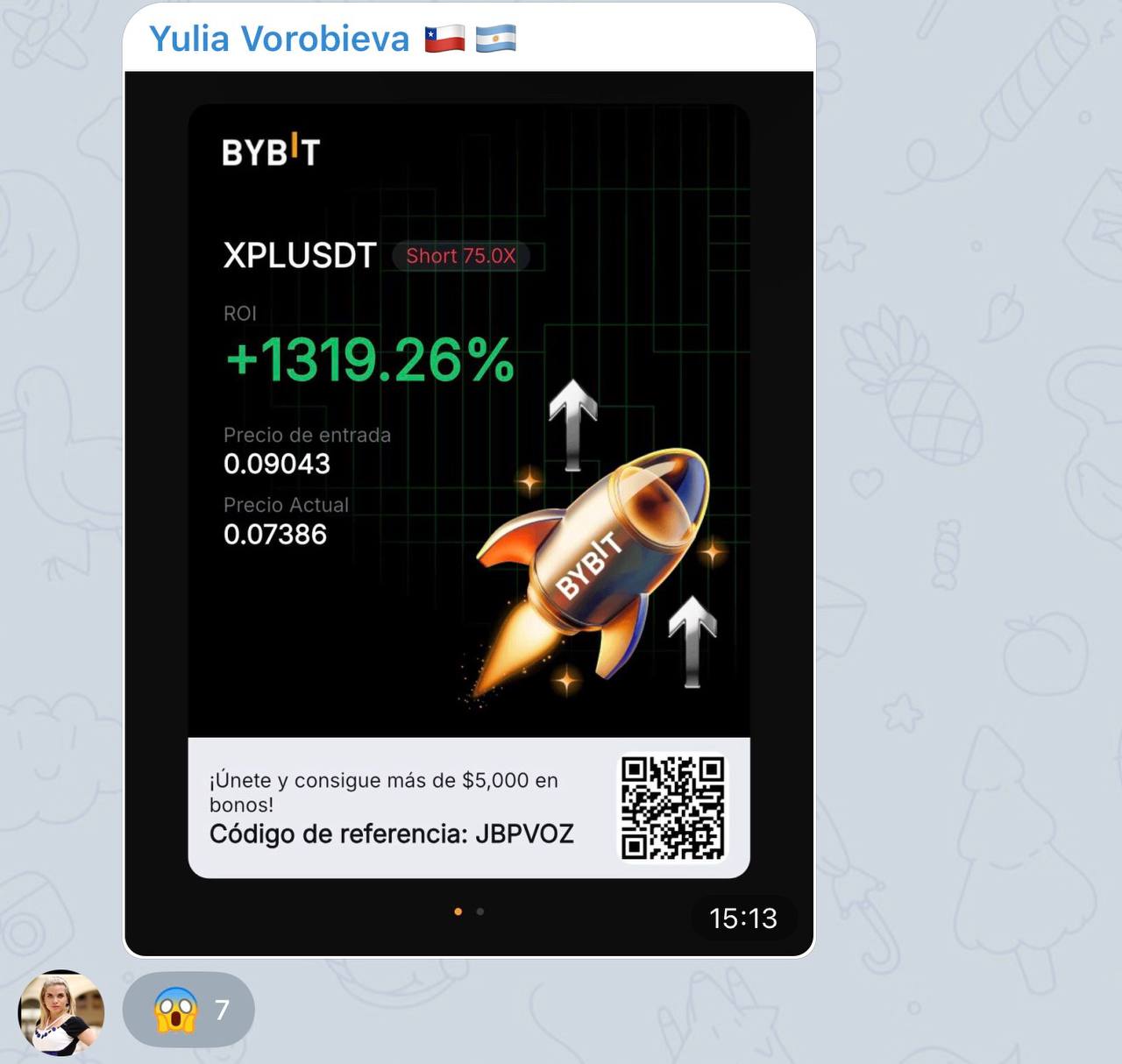 Отзыв участницы Yulia Vorobieva — ROI +1319.26%