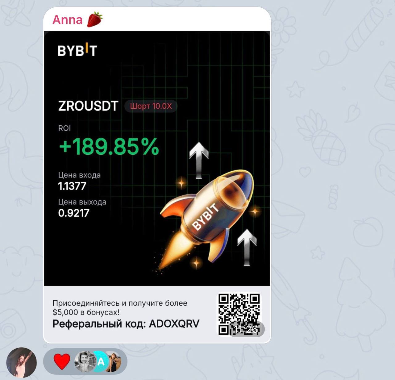 Отзыв участницы Anna — ROI +189.85%